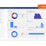 Power BI Reporting & Analytics